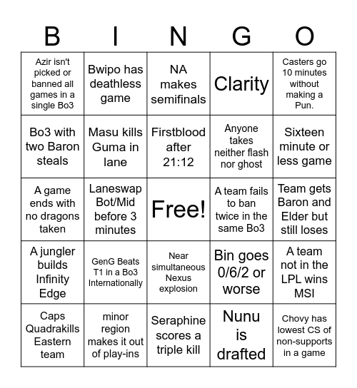 MSI Bingo Card