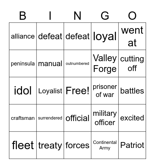 The American Revolution Bingo Card