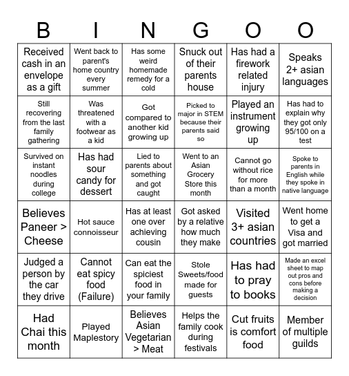 AirBnB ANHPI Mixer Bingo Card