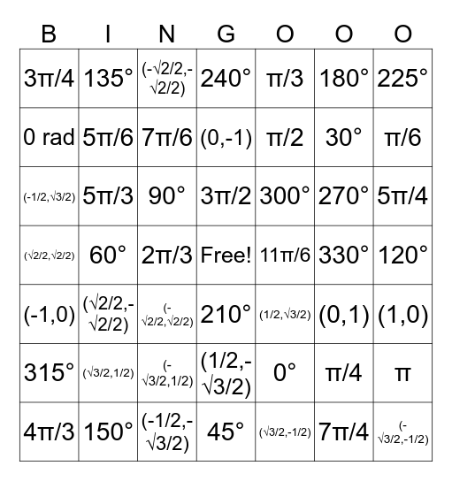 Unit Circle Bingo Card