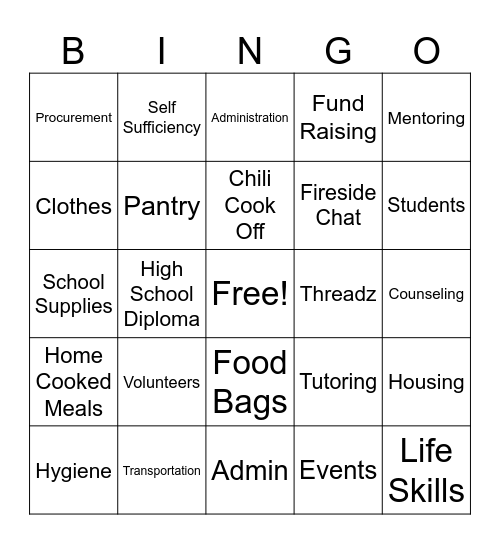 Robynes Nest BINGO Card