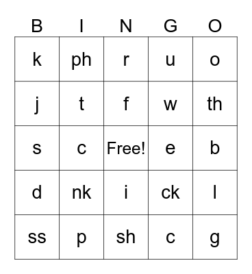 English sounds Bingo Card