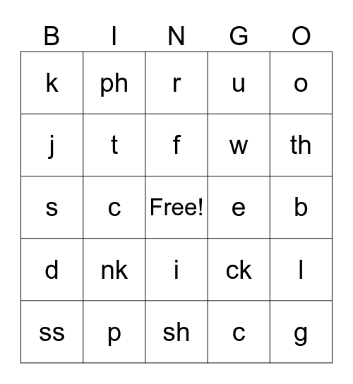 English sounds Bingo Card