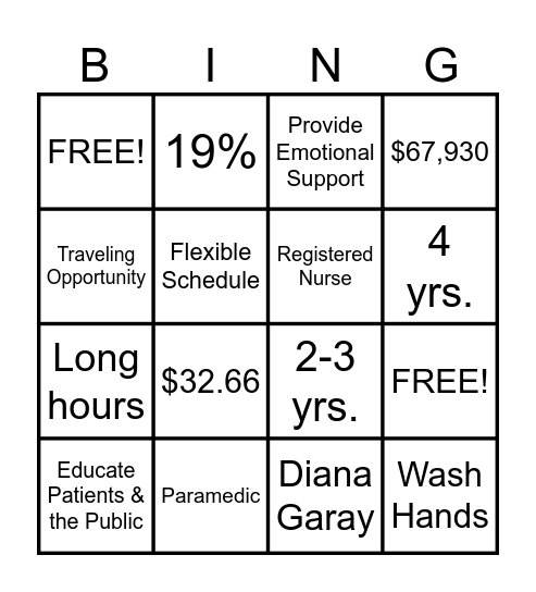 REGISTERED NURSE Bingo Card