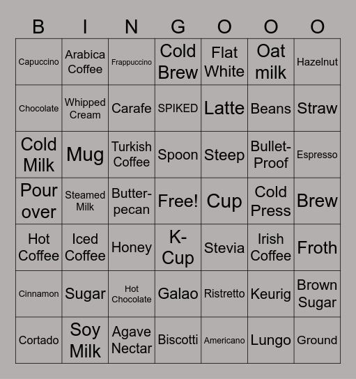 Coffee is life Bingo Card