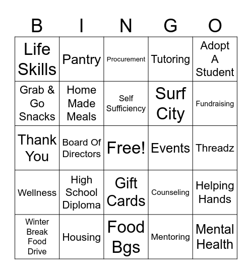 Robynes Nest BINGO Card