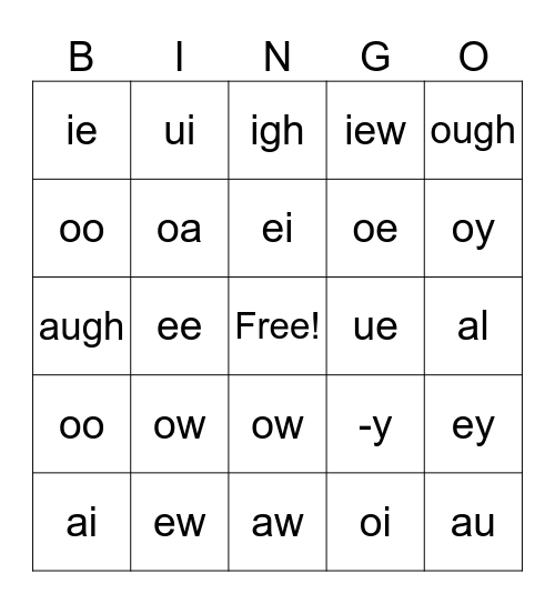 Vowel Teams/Diphthongs Bingo Card