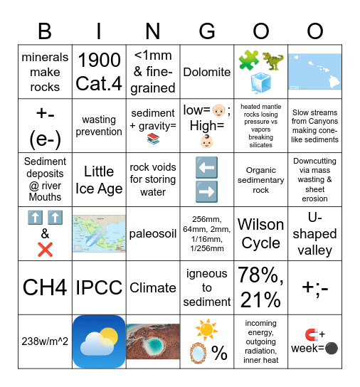 MARS 102 Final Review Bingo Card