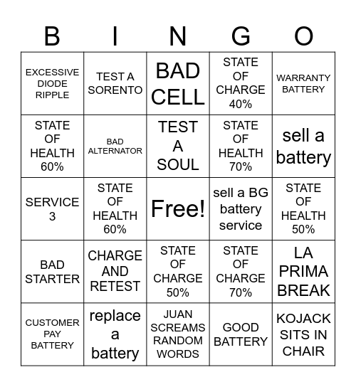 Battery BINGO Card