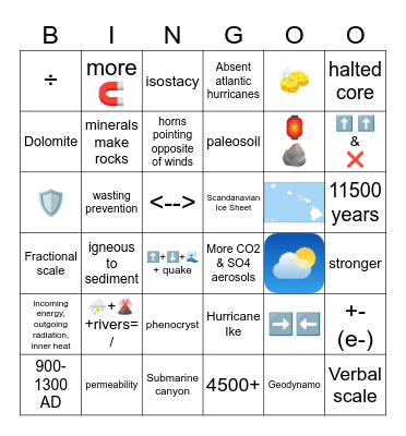 MARS 102 Final Review Bingo Card