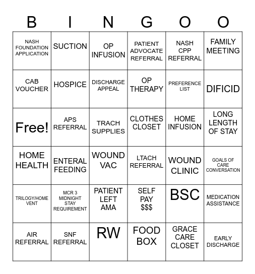 Case Management BINGO Card