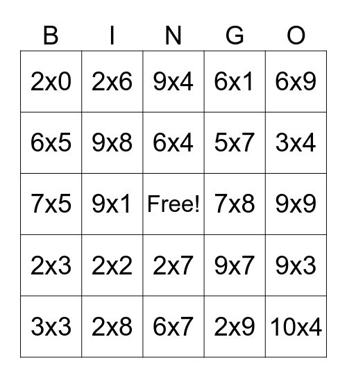 Multiplication Bingo Card