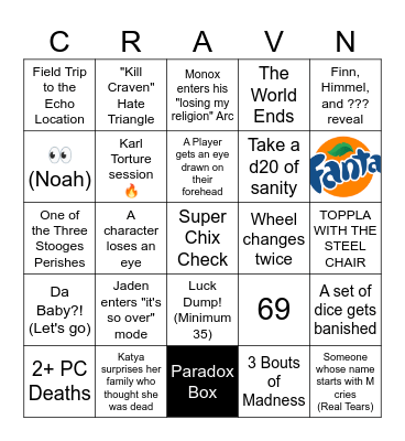 Call of Cthulhu Bingo Card
