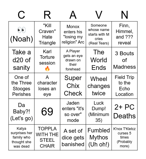 Call of Cthulhu Bingo Card