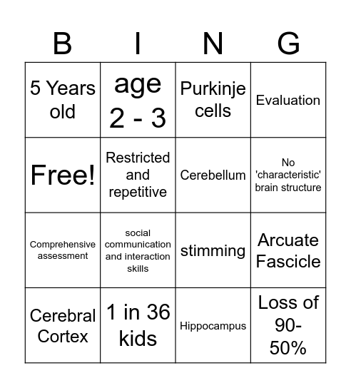 Autism Bingo Card