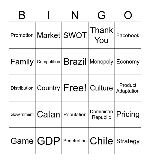 Latin America Marketing Plan Bingo Card