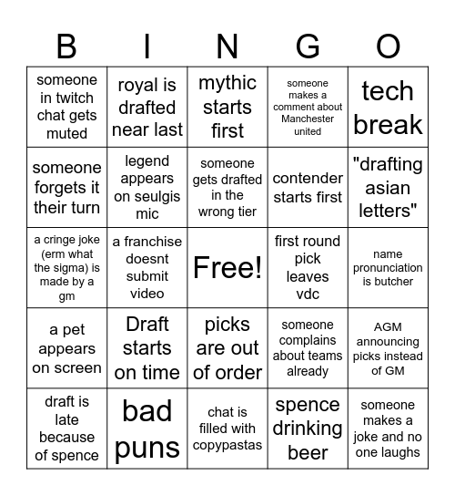 VDC Draft Bingo Card