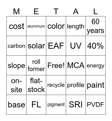 sustainability Bingo Card