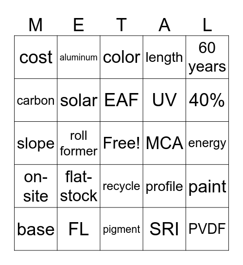 sustainability Bingo Card