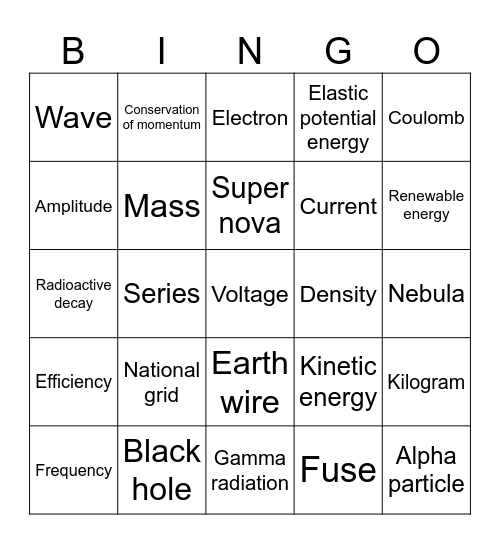 Physics Bingo Card