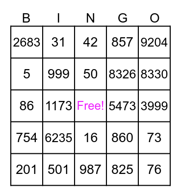 Place Value Bingo Card