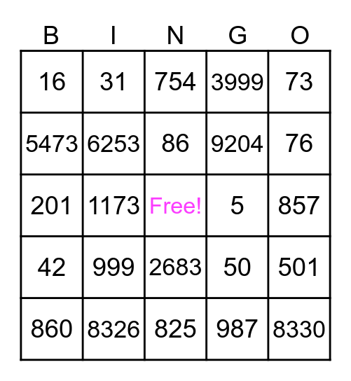 Place Value Bingo Card