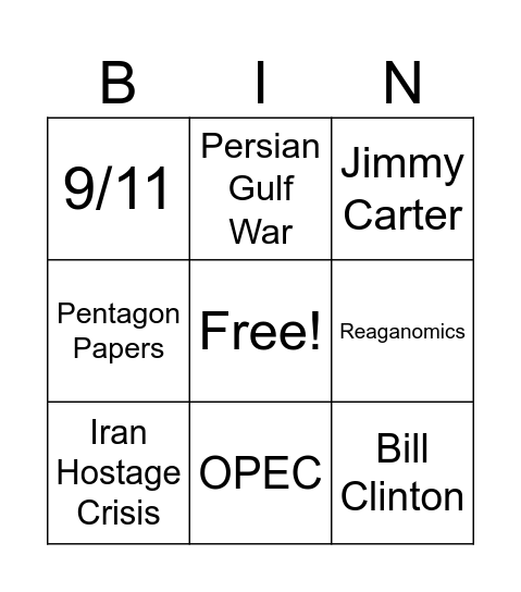 1970s - 2000s Vocabulary Bingo Card