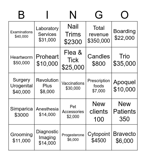 May Bingo Card