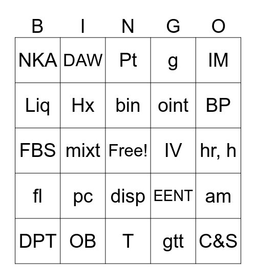 Pharmacy Tech Abbreviations Bingo Card