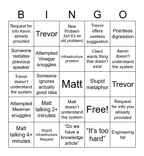 VentureBingCo Bingo Card