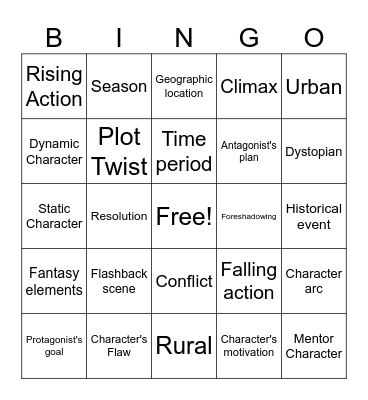 Plot, Character, and Setting Bingo! Bingo Card