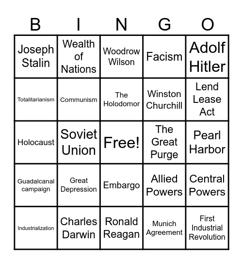 World History Bingo Review Bingo Card