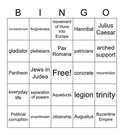 Rome Review Bingo Card