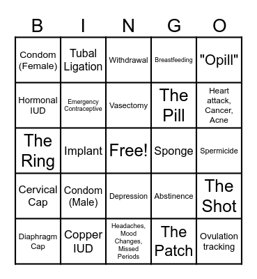 Birth Control Bingo Card