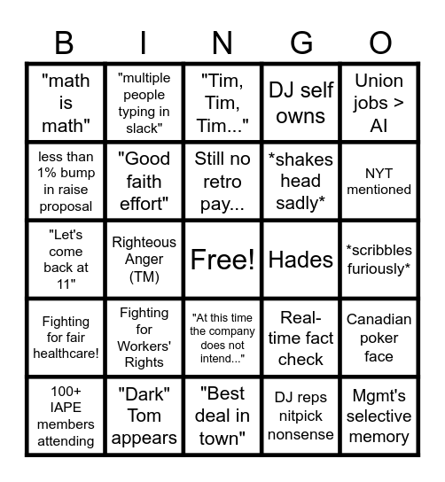 Bargaining Bingo! Bingo Card