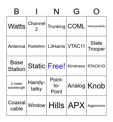 Radio Troubleshooting Bingo Card