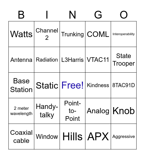 Radio Troubleshooting Bingo Card