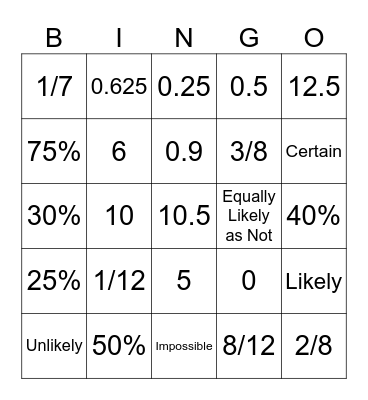 Probability Bingo! Bingo Card