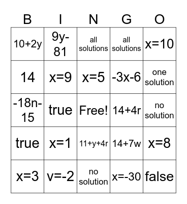 Solving Equations Bingo Card