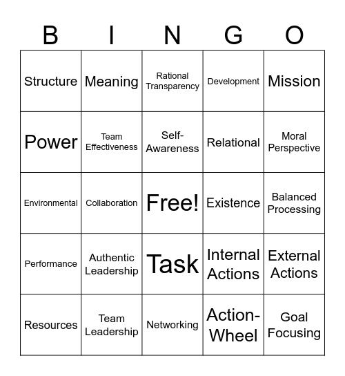 Authentic/Team Leadership Bingo Card