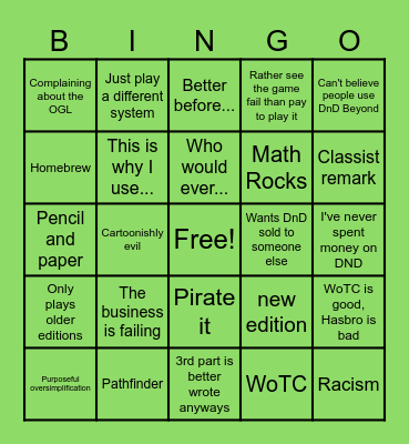 Litterally Anything Changed About DnD Bingo Card