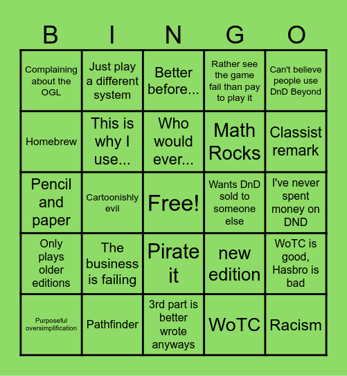 Litterally Anything Changed About DnD Bingo Card