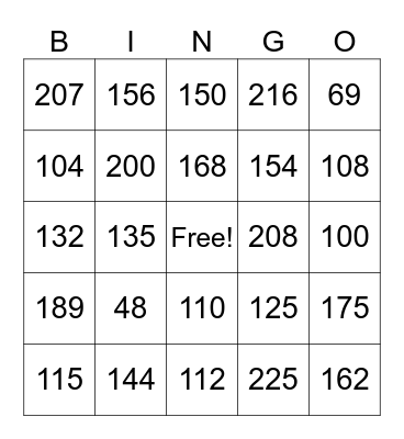 2 Digit by 1 Digit Multiplication Bingo Card