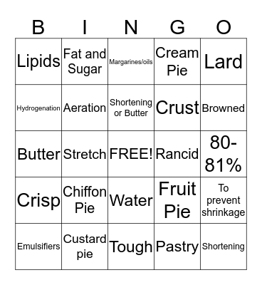 Pies Bingo Card