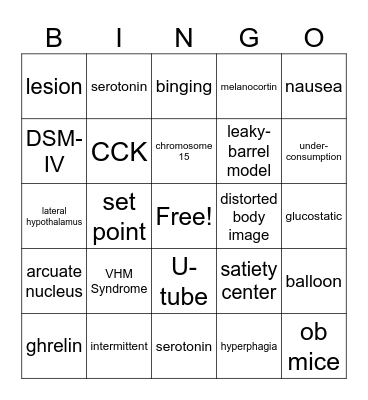 Hunger, Eating, and Healthy Bingo Card
