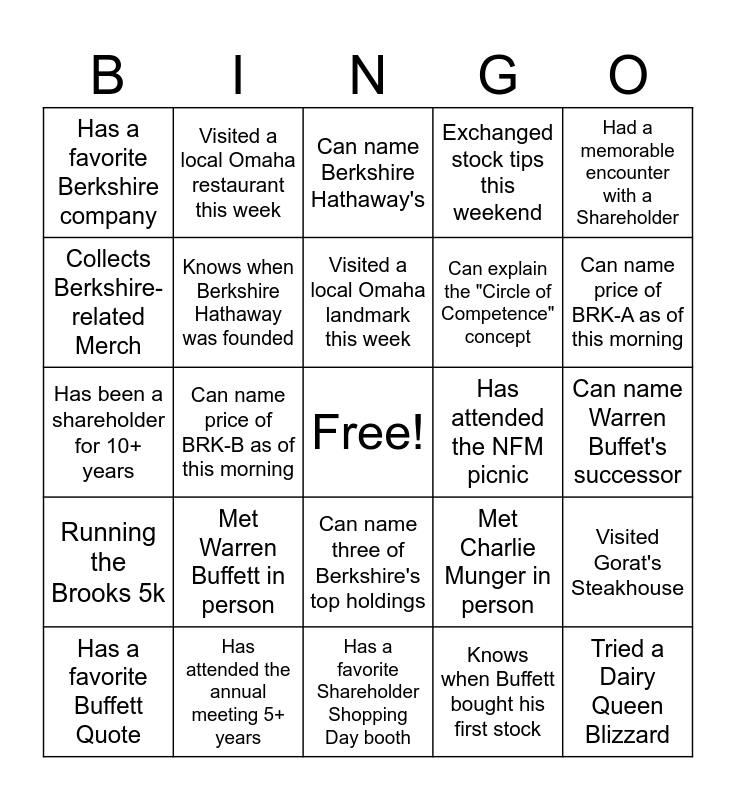 Berkshire Facts and Fun Bingo Card