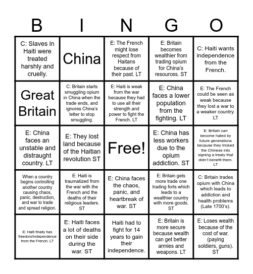 Imperialism Bingo Card
