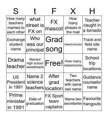 FX BINGO Card
