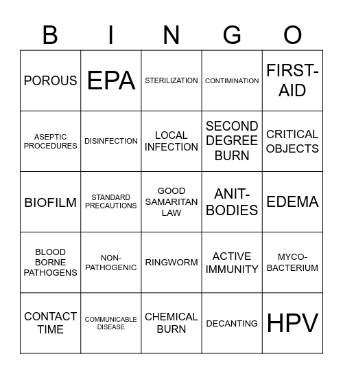 MICROBIOLOGY Bingo Card