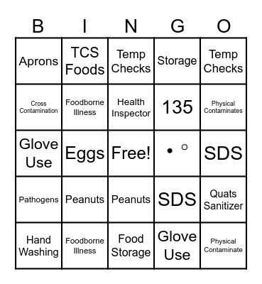 ServSafe Bingo Card